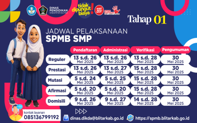 Pengumuman SPMB Tahap 2