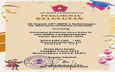 Pengumuman Kelulusan